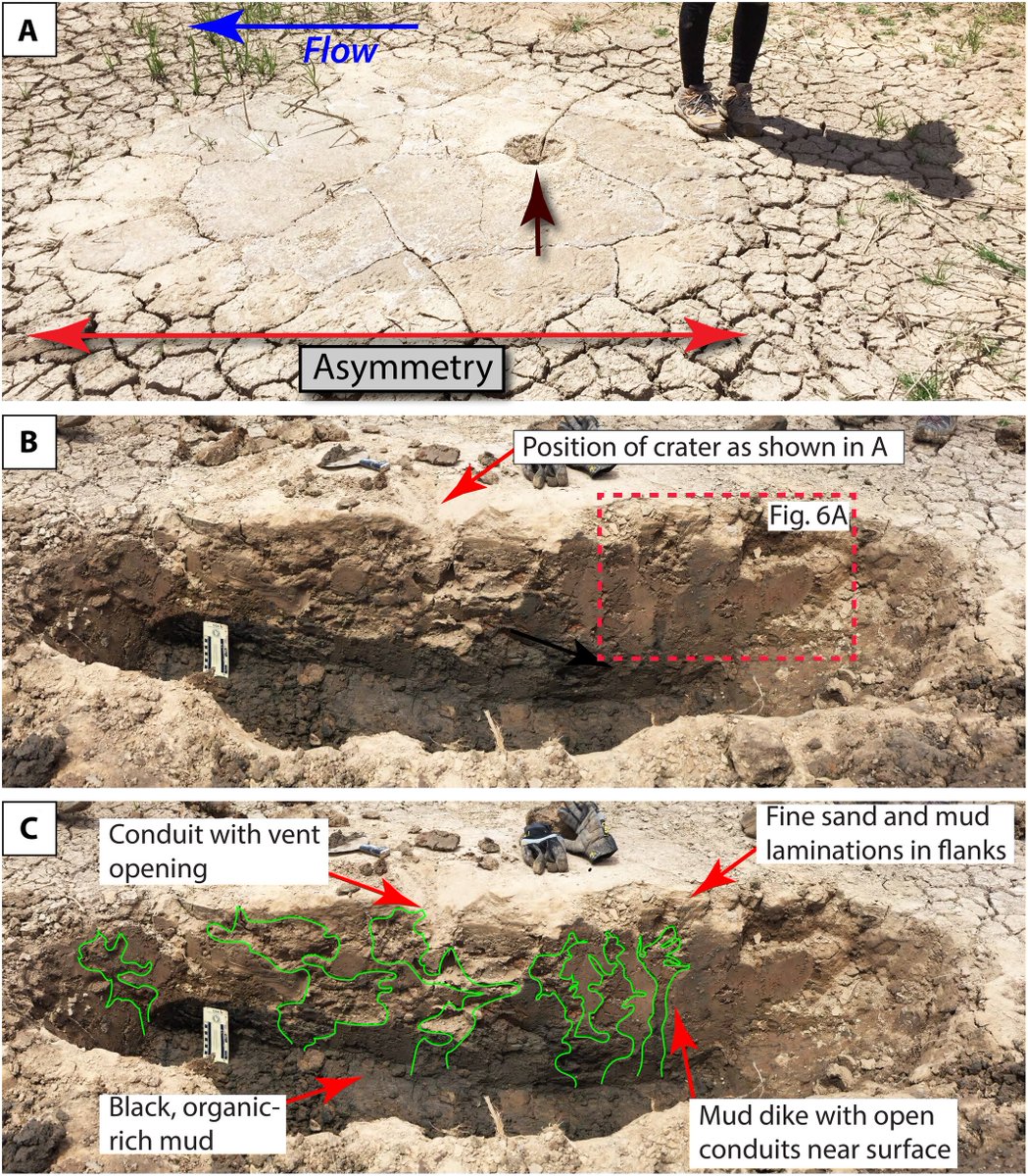 New in TDR
Anatomy of modern sedimentary volcanoes produced by gas-charged groundwater liquefaction, Lake Powell, Hite, Utah
Michael C. Wizevich,  Edward L. Simpson,  Abigail Underwood,  Laura Sherrod,  Kelsey Livingston,  Emily Bogner,  M. Malenda

doi.org/10.1002/dep2.3…