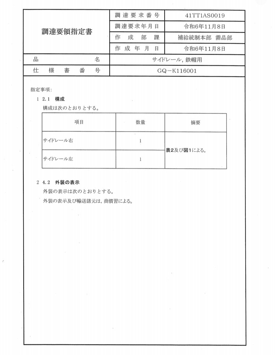 鉄帽用サイドレールさん(18式用?)
とんでもない所にネジ穴ついてて真顔になってしまった
これ降下用マスクとか付くのだろうか?
利用者が少ないのは置いておいてAMP系のマウントはコマ数的に無理やなぁ

https://t.co/YYhgB6KSmZ 