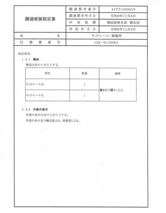 鉄帽用サイドレールさん(18式用?)
とんでもない所にネジ穴ついてて真顔になってしまった
これ降下用マスクとか付くのだろうか?
利用者が少ないのは置いておいてAMP系のマウントはコマ数的に無理やなぁ

https://t.co/YYhgB6KSmZ 