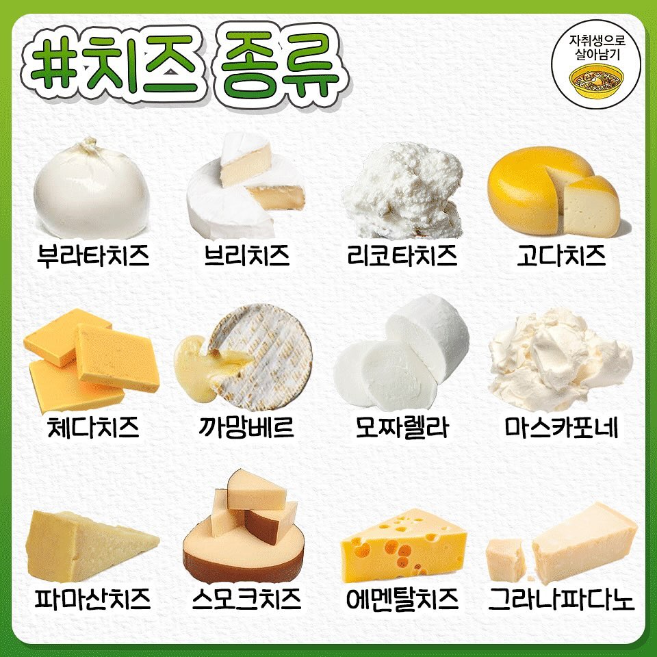 wildcatclub_'s tweet photo. 알아두면 유용한 식재료별 명칭 총정리 (1/2) https://t.co/mSrHlnnC7g
