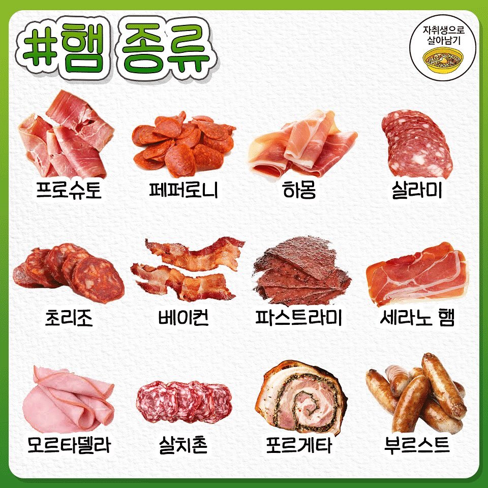 wildcatclub_'s tweet photo. 알아두면 유용한 식재료별 명칭 총정리 (1/2) https://t.co/mSrHlnnC7g