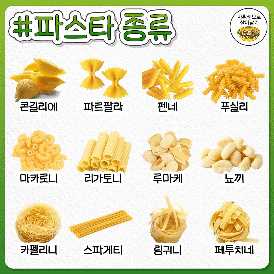 wildcatclub_'s tweet photo. 알아두면 유용한 식재료별 명칭 총정리 (1/2) https://t.co/mSrHlnnC7g
