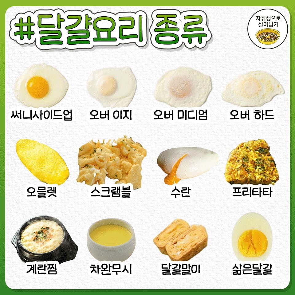 wildcatclub_'s tweet photo. 알아두면 유용한 식재료별 명칭 총정리 (1/2) https://t.co/mSrHlnnC7g