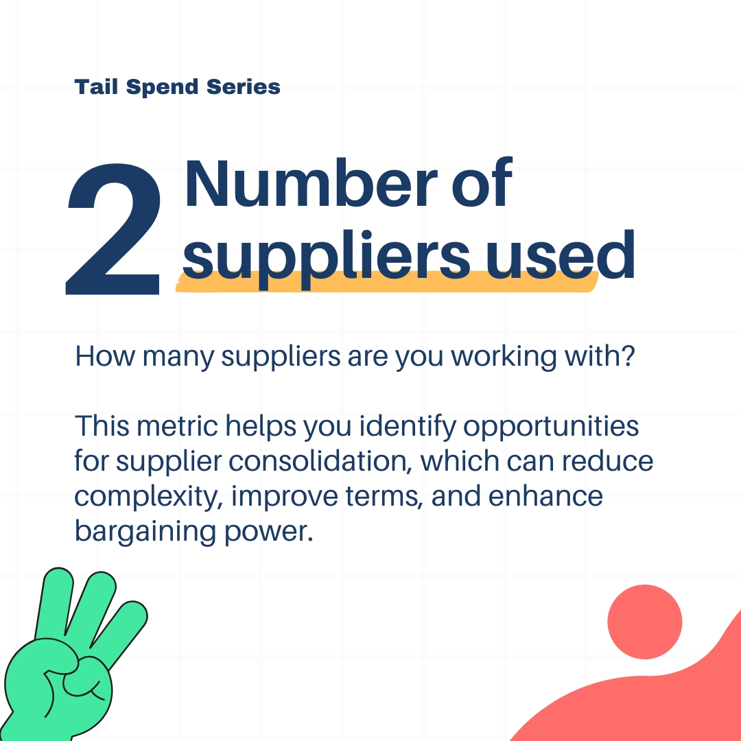 SDICorp's tweet photo. Where to start with #TailSpend management? 📍

Step 1: Tail Spend analysis. You can’t manage what you don’t measure. ❌

Track key metrics, uncover where your money goes, and optimize spending.

See the metrics that matter! 👇

#Procurement #SpendAnalysis https://t.co/3puPEo5mAC