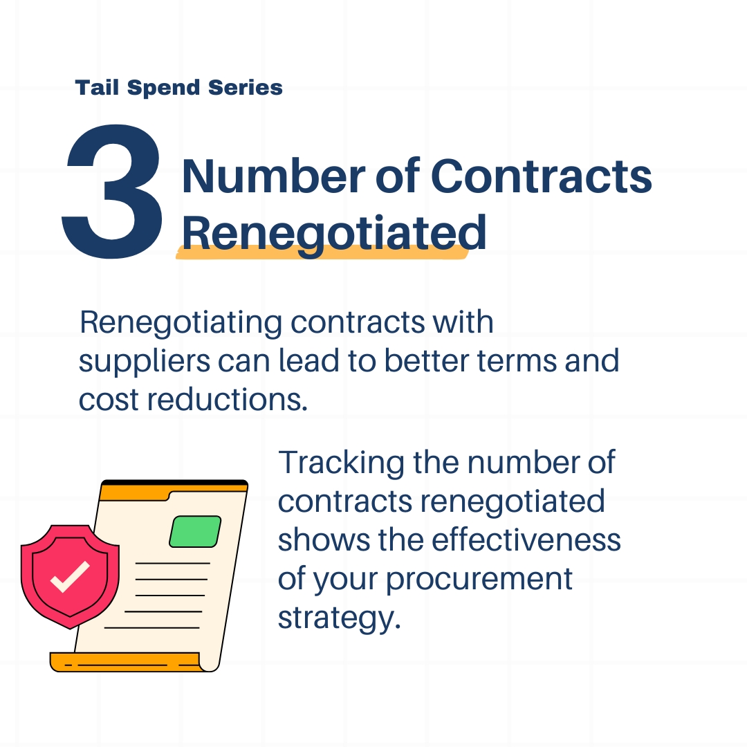 SDICorp's tweet photo. Where to start with #TailSpend management? 📍

Step 1: Tail Spend analysis. You can’t manage what you don’t measure. ❌

Track key metrics, uncover where your money goes, and optimize spending.

See the metrics that matter! 👇

#Procurement #SpendAnalysis https://t.co/3puPEo5mAC
