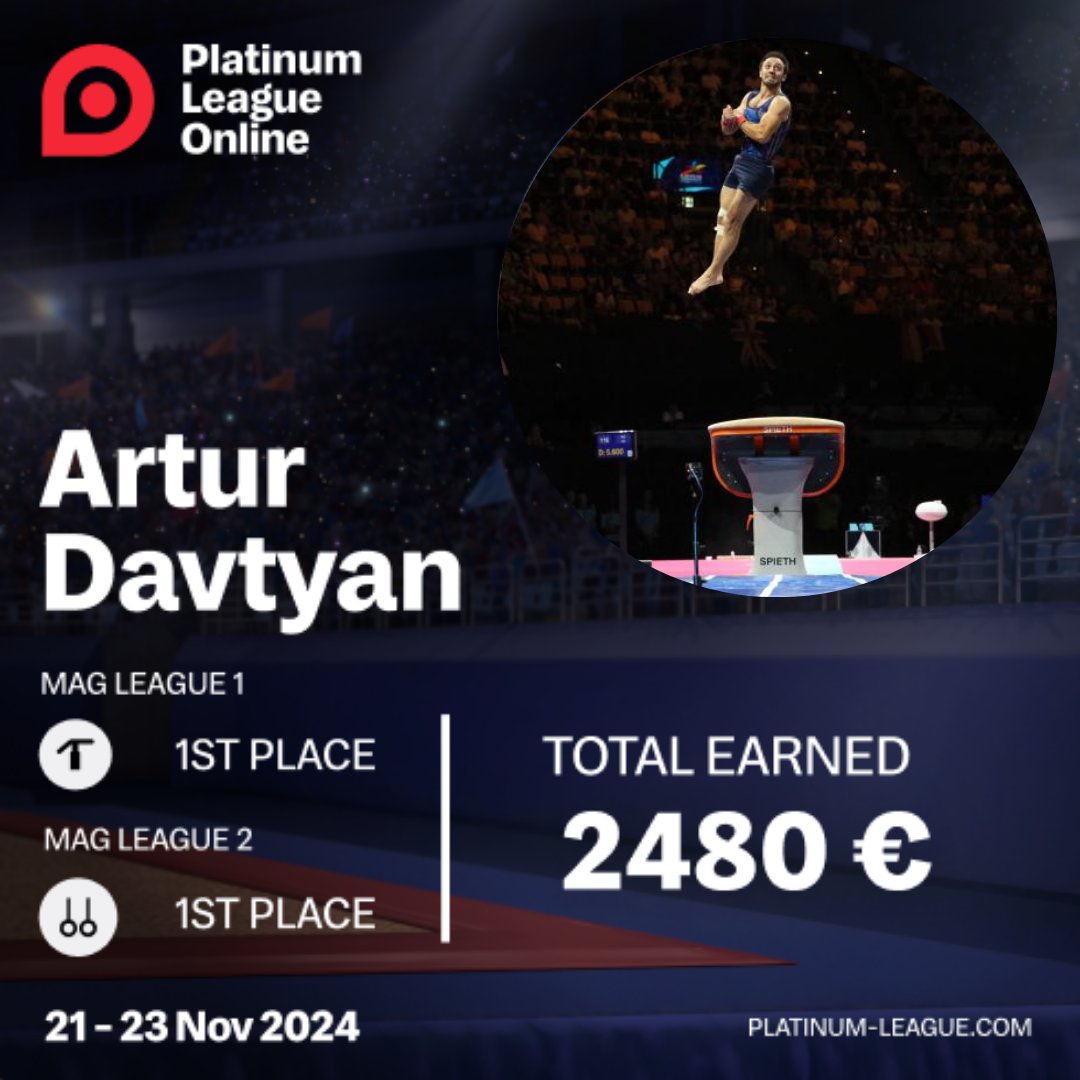 platinumleague0's tweet photo. Proudly Presenting Artur Davtyan! 🤸‍♂️

A well-known name in the world of gymnastics, Artur showcased his gymnastics dominance in the Platinum League aswell. He wisely took advantage of the opportunity to compete in both leagues, claiming victory on all registered apparatus – Vault in League 1 and Parallel Bars in League 2 – earning a remarkable €2,480 🎉

BRAVO, ARTUR! A true champion👏

#PlatinumLeague #OnlineEvent #ReadyToCompete #elevien #gymnastics #prizemoney #rewards #mag #armenia