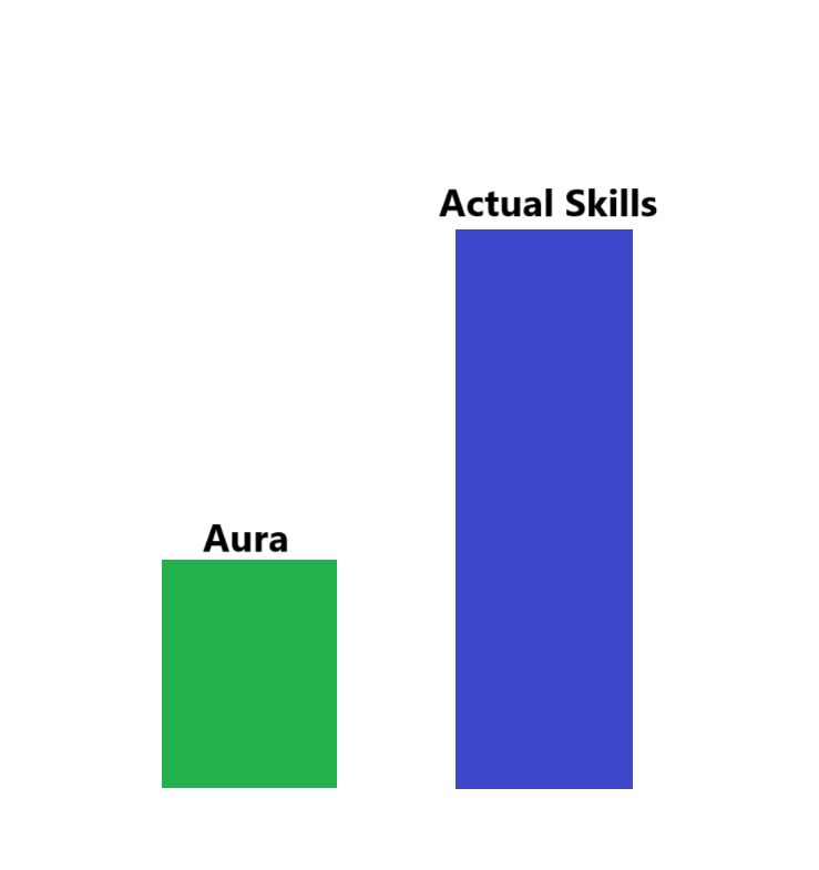 NBA Memes tweet media