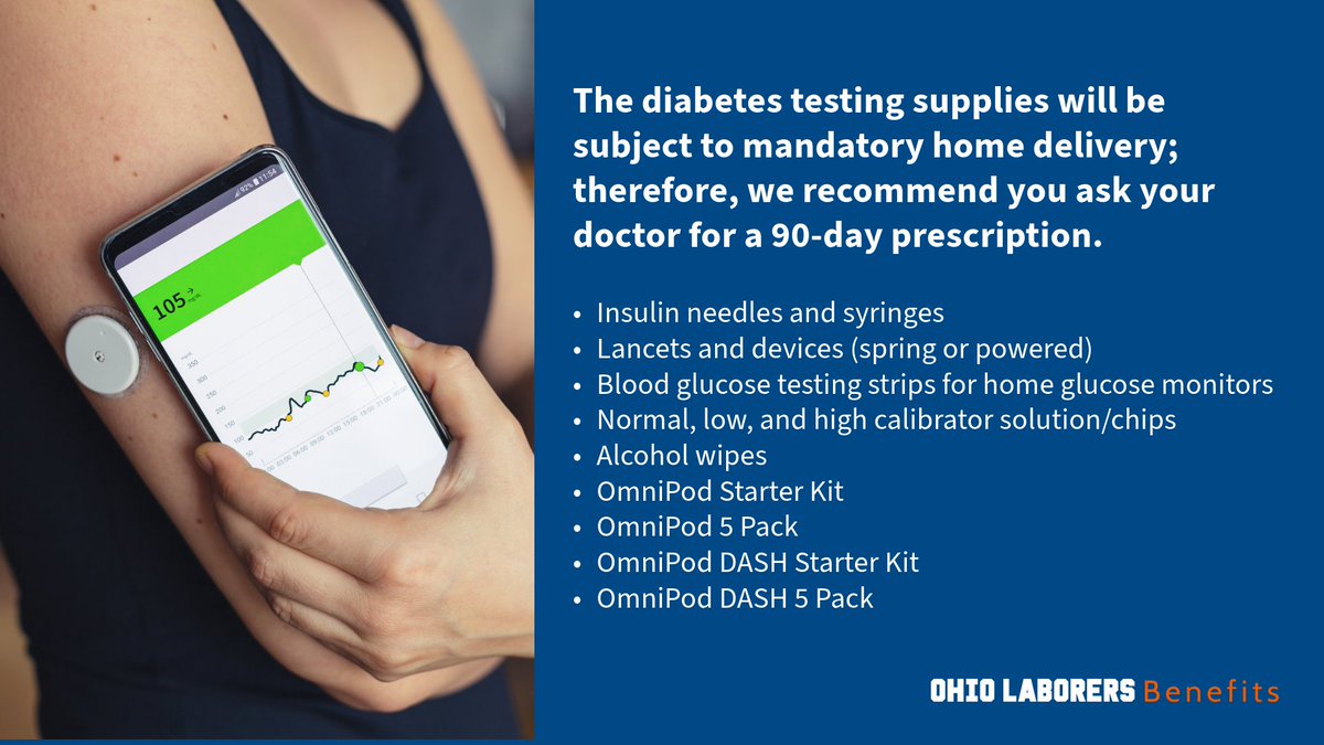 Eligible members and dependents can receive covered diabetes testing supplies at no cost through Anthem CarelonRX. You must get a prescription from your doctor.