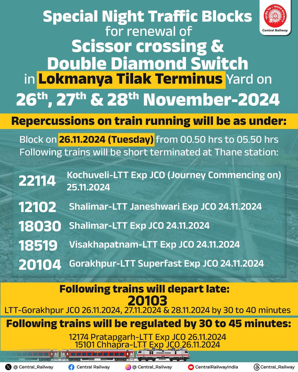 Central_Railway's tweet image. Special Night Traffic Blocks for Renewal of Scissor Crossing &amp;amp; Double Diamond Switch in LTT Yard on Tuesday 26th,November 2024.
The inconvenience caused is highly regretted, and passengers are requested to bear with the Railways.
#TrafficBlock #CentralRailway