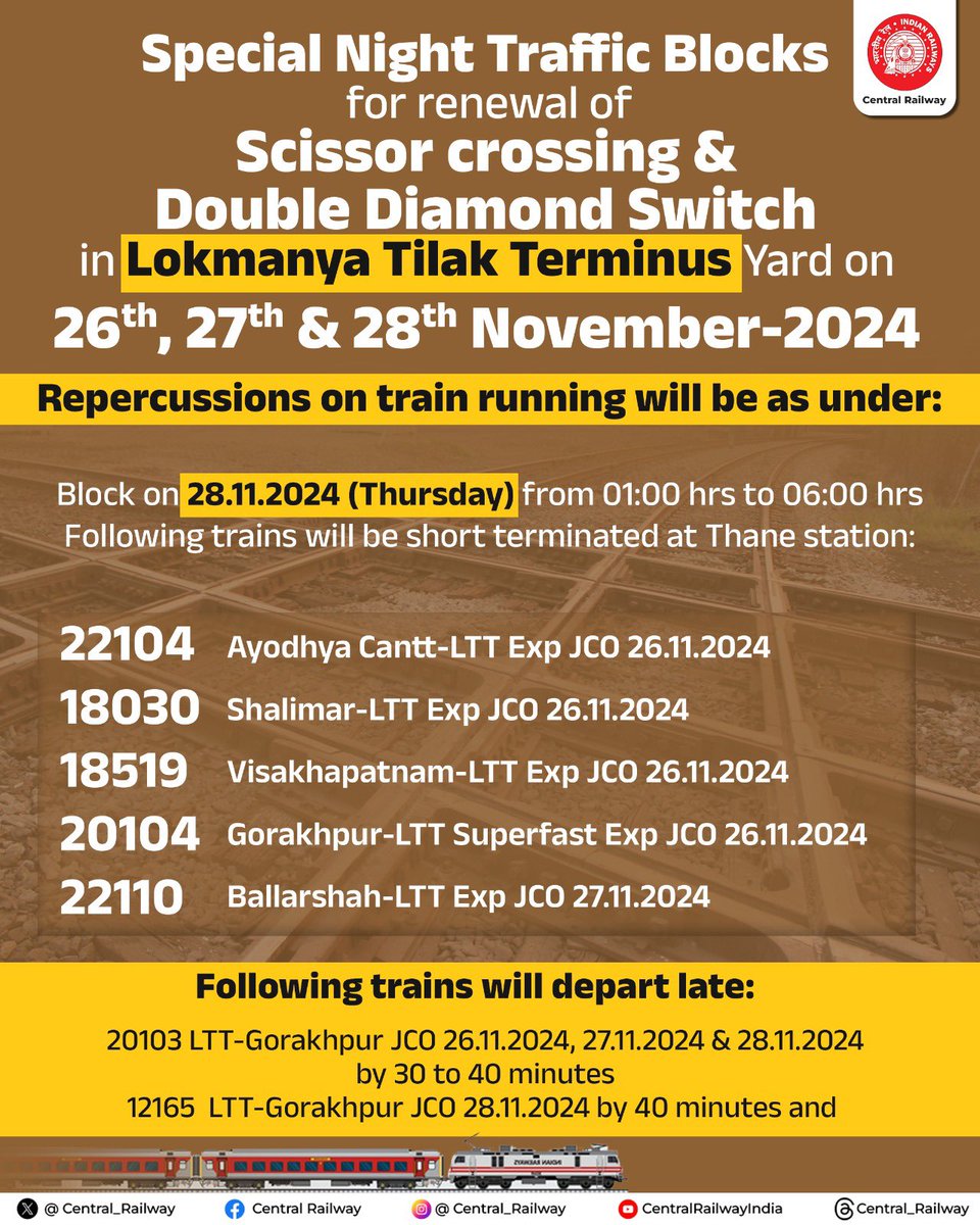 Central_Railway's tweet image. Special Night Traffic Blocks for Renewal of Scissor Crossing &amp;amp; Double Diamond Switch in LTT Yard on Thursday 28th,November 2024.
The inconvenience caused is highly regretted, and passengers are requested to bear with the Railways.
#TrafficBlock #CentralRailway