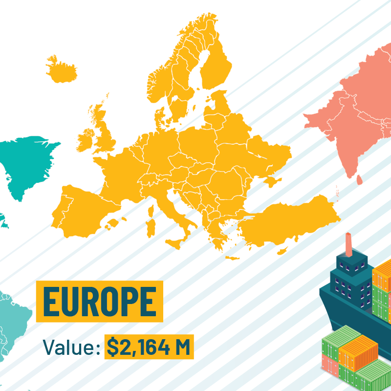 CanadaTrade's tweet photo. Europe is the second-largest market for Canada’s Environmental and Clean Technology (#ECT) exports, up 25.5% since 2013.  

🇳🇴🇩🇪🇬🇧Norway, Germany, and the U.K. top the list of export destinations, opening new markets for #CdnBiz and promotes cleaner tech to combat climate change.