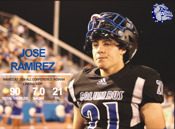 Jose M. Ramirez Casas (@josemrc22) on Twitter photo Last night, it was the end of our football season with a ceremony. Blessed to be named a 2024 Defensive MVP and, shared such distinction with another great bulldog player <a href="/ESaevre/">Evan Saevre</a>. Thank you Coaches and teammates for these amazing 4 years of learning and doing what I love 🏈. Last night, it was the end of our football season with a ceremony. Blessed to be named a 2024 Defensive MVP and, shared such distinction with another great bulldog player <a href="/ESaevre/">Evan Saevre</a>. Thank you Coaches and teammates for these amazing 4 years of learning and doing what I love 🏈.
