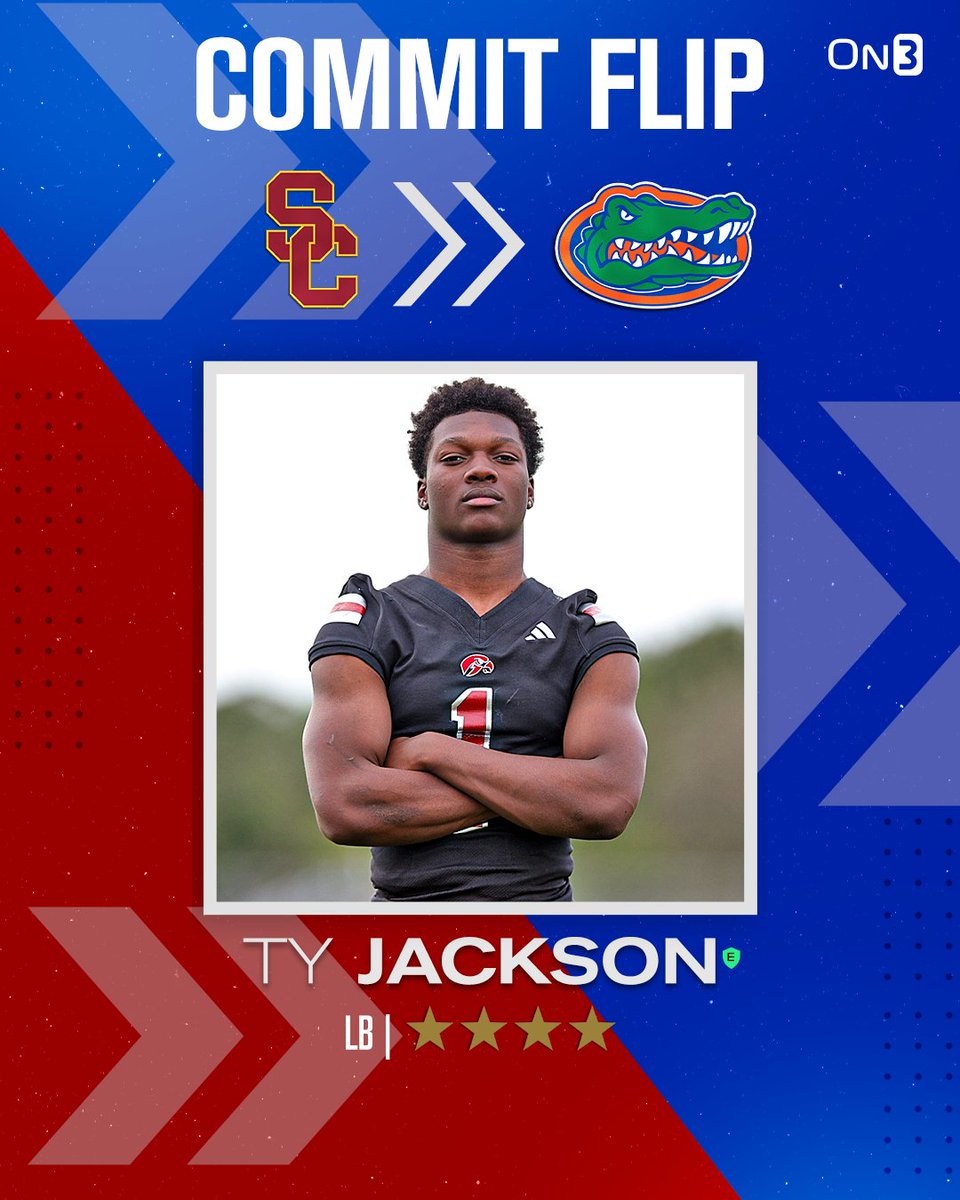 On3 Recruits (@on3recruits) on Twitter photo 🚨NEWS🚨 4-star LB Ty Jackson has flipped his commitment from USC to Florida, per <a href="/Hayesfawcett3/">Hayes Fawcett</a>🐊
More from <a href="/Corey_Bender/">Corey Bender</a>: on3.com/teams/florida-… 🚨NEWS🚨 4-star LB Ty Jackson has flipped his commitment from USC to Florida, per <a href="/Hayesfawcett3/">Hayes Fawcett</a>🐊
More from <a href="/Corey_Bender/">Corey Bender</a>: on3.com/teams/florida-…
