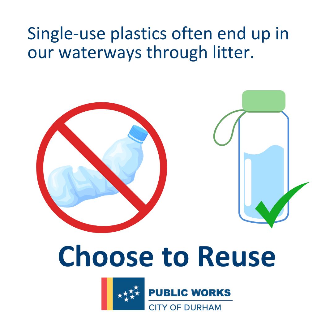 Durham Stormwater is working on a trash assessment study to learn more about how trash enters our waterways. Trash in our streams can lead to a buildup of microplastics, so it's always better to choose to reuse! Head to DurhamNC.Gov/5178 to learn more.