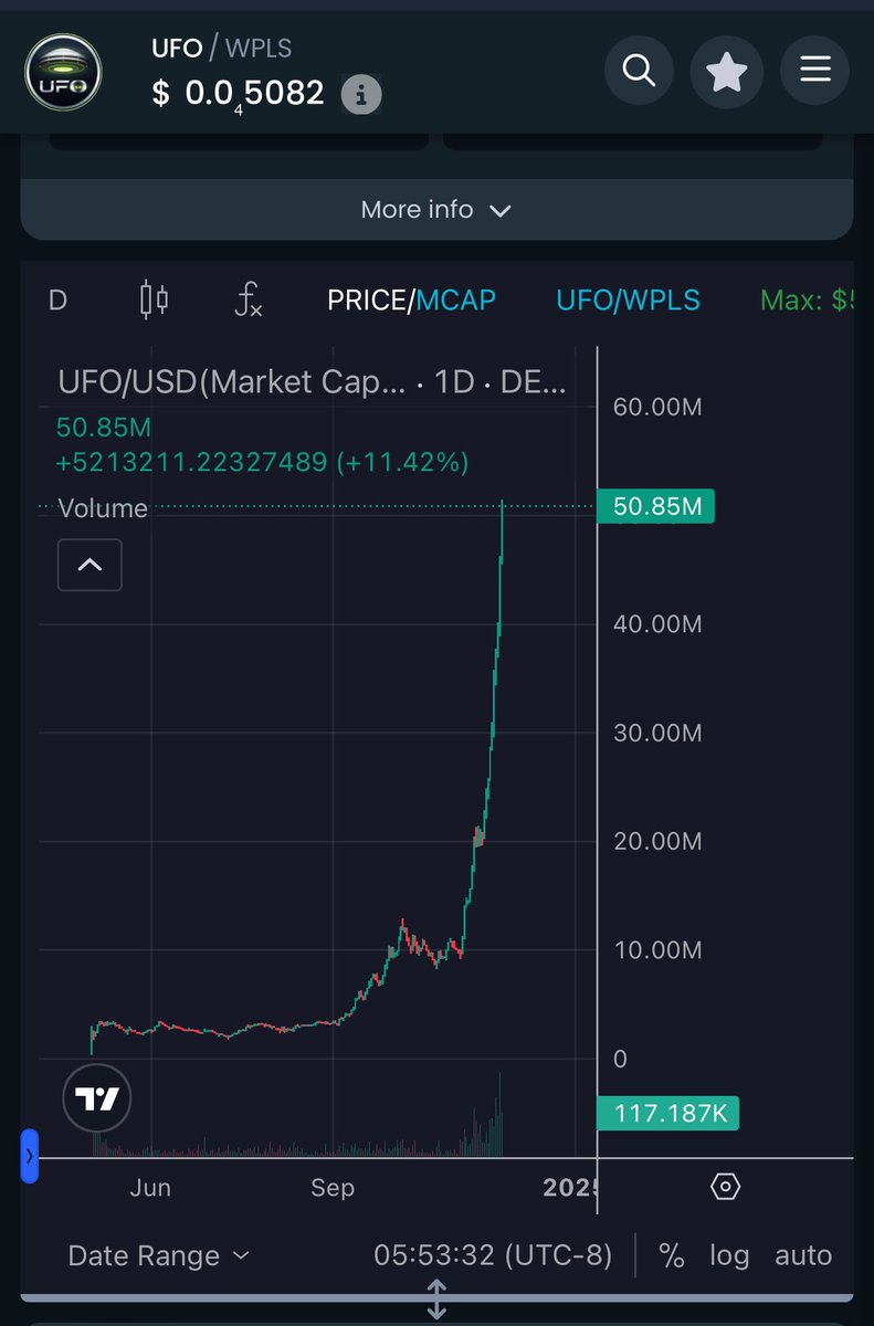 0.0002392 bitcoin to usd (24) 사진