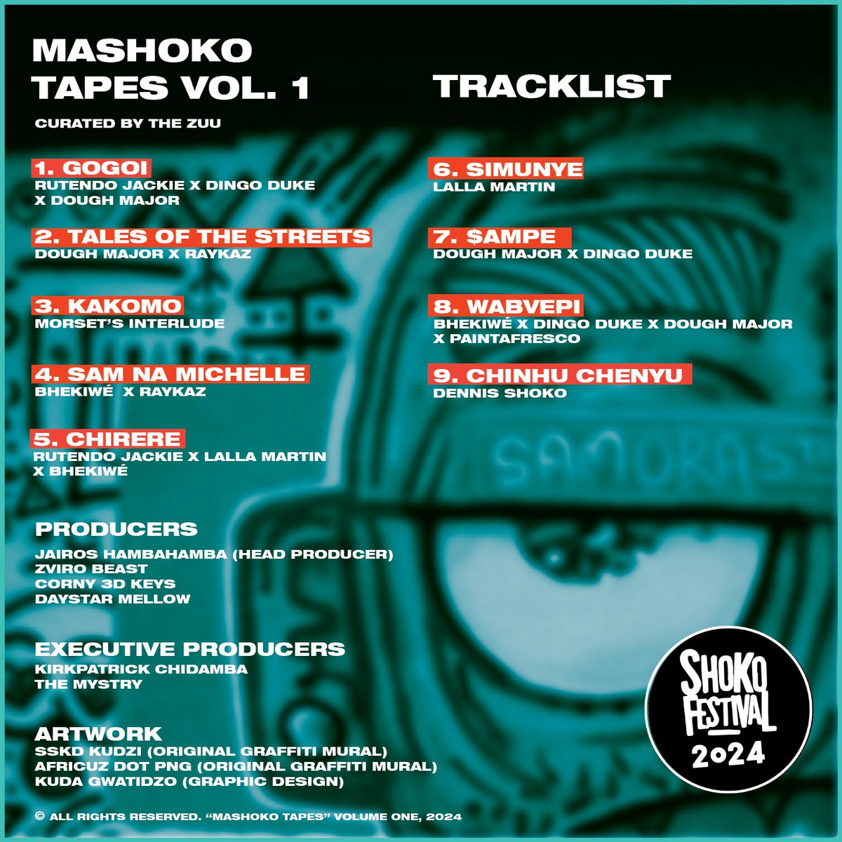 The Mashoko Tapes album is out and it's straight fire! We want to know which track you're vibing with the most. Drop your favourite in the comments and let's see which one takes the crown!
#BothSidesOfSamora
#MashokoTapes
