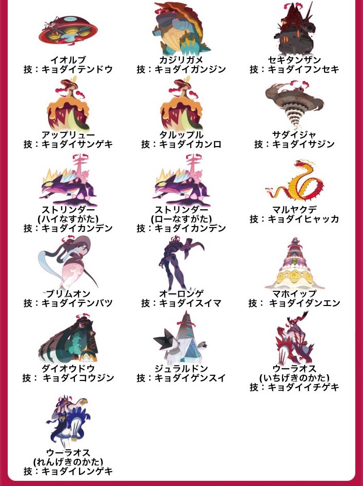 キョダイマックスポケモン登場時の公式映像内から、2024/11/25(月)時点