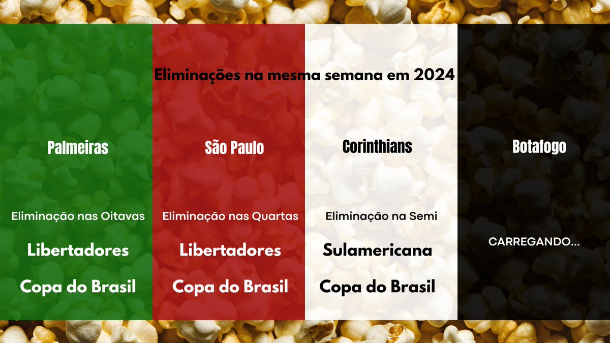 Vitor Guimarães tweet media