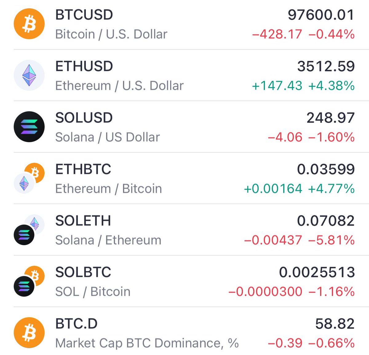 Evanss6 tweet media