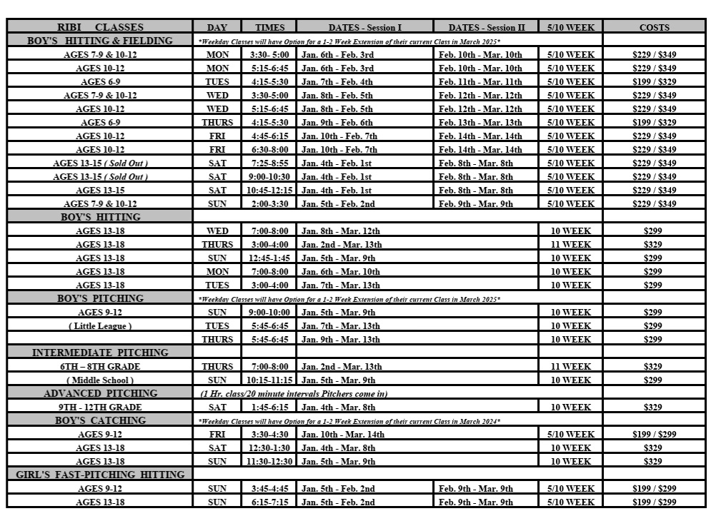 RIBI_Baseball tweet media