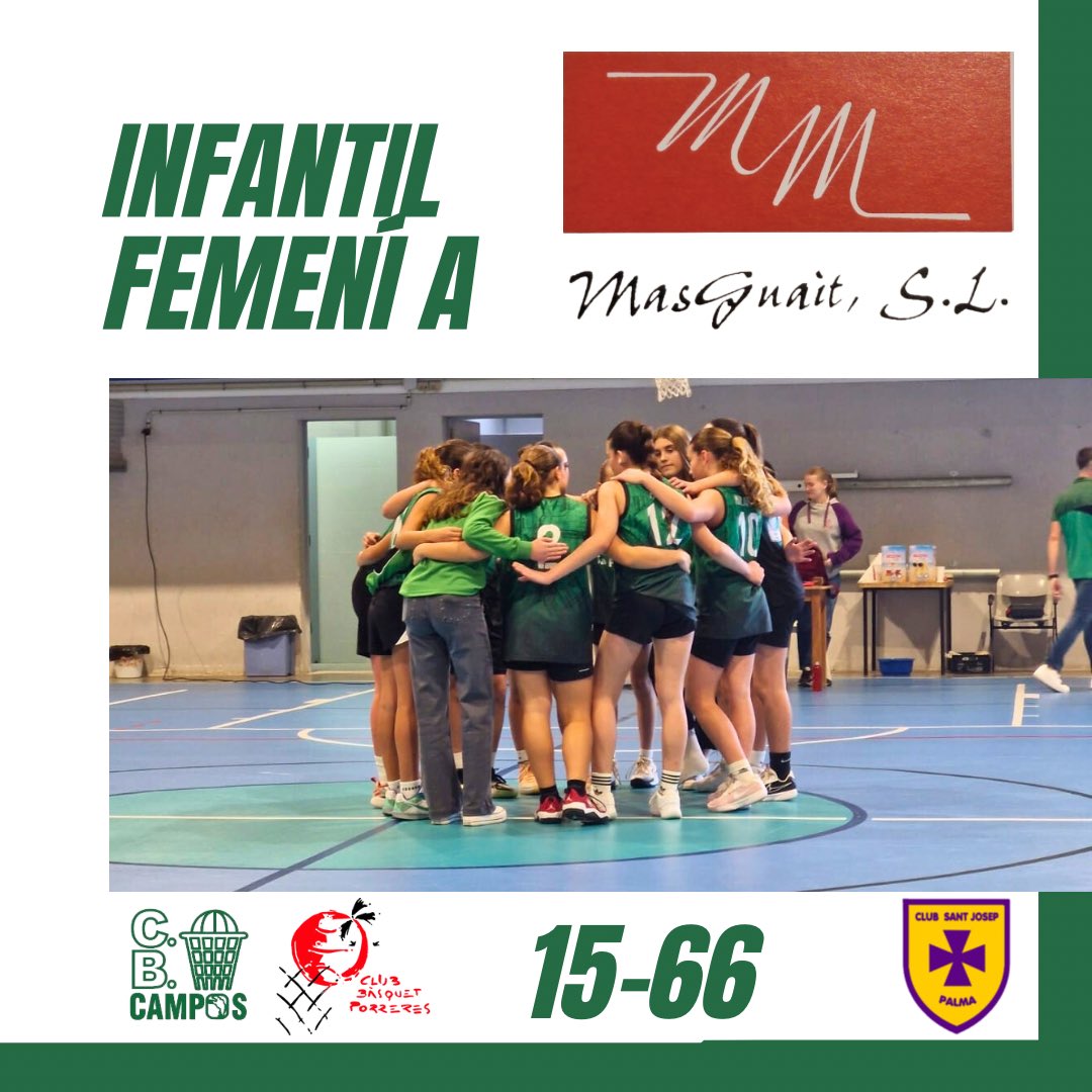 Basquet Campos tweet media