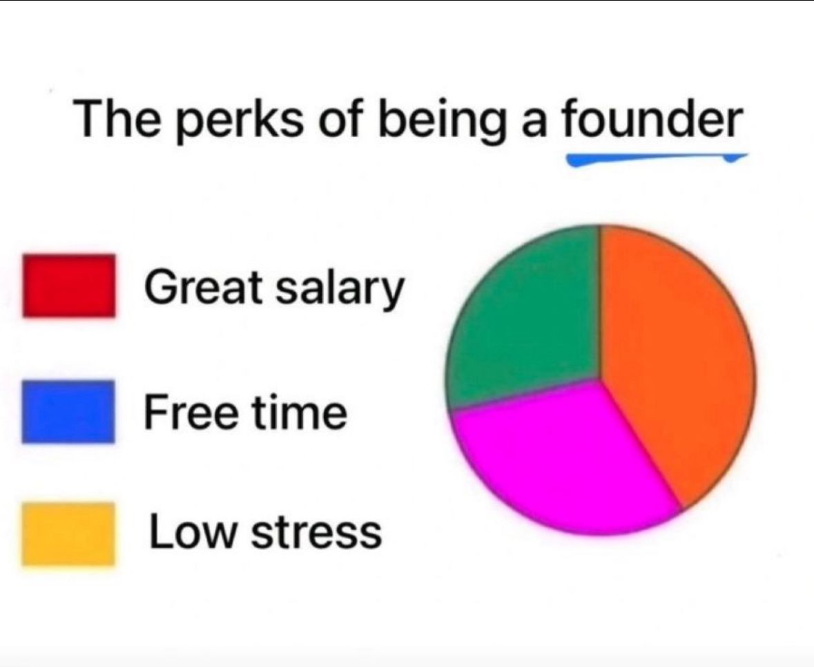 nathan_covey's tweet image. Works for me