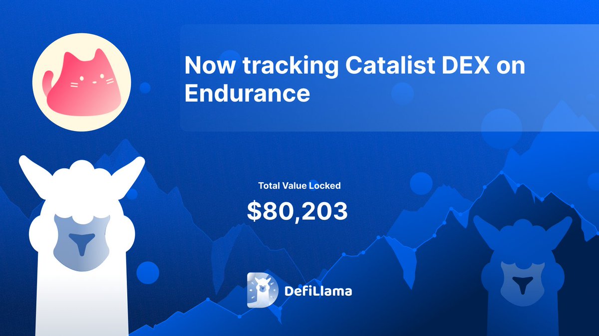 DefiLlama's tweet image. Now tracking @CatalistFinance DEX on @fusionistio 

decentralized exchange on the Endurance chain