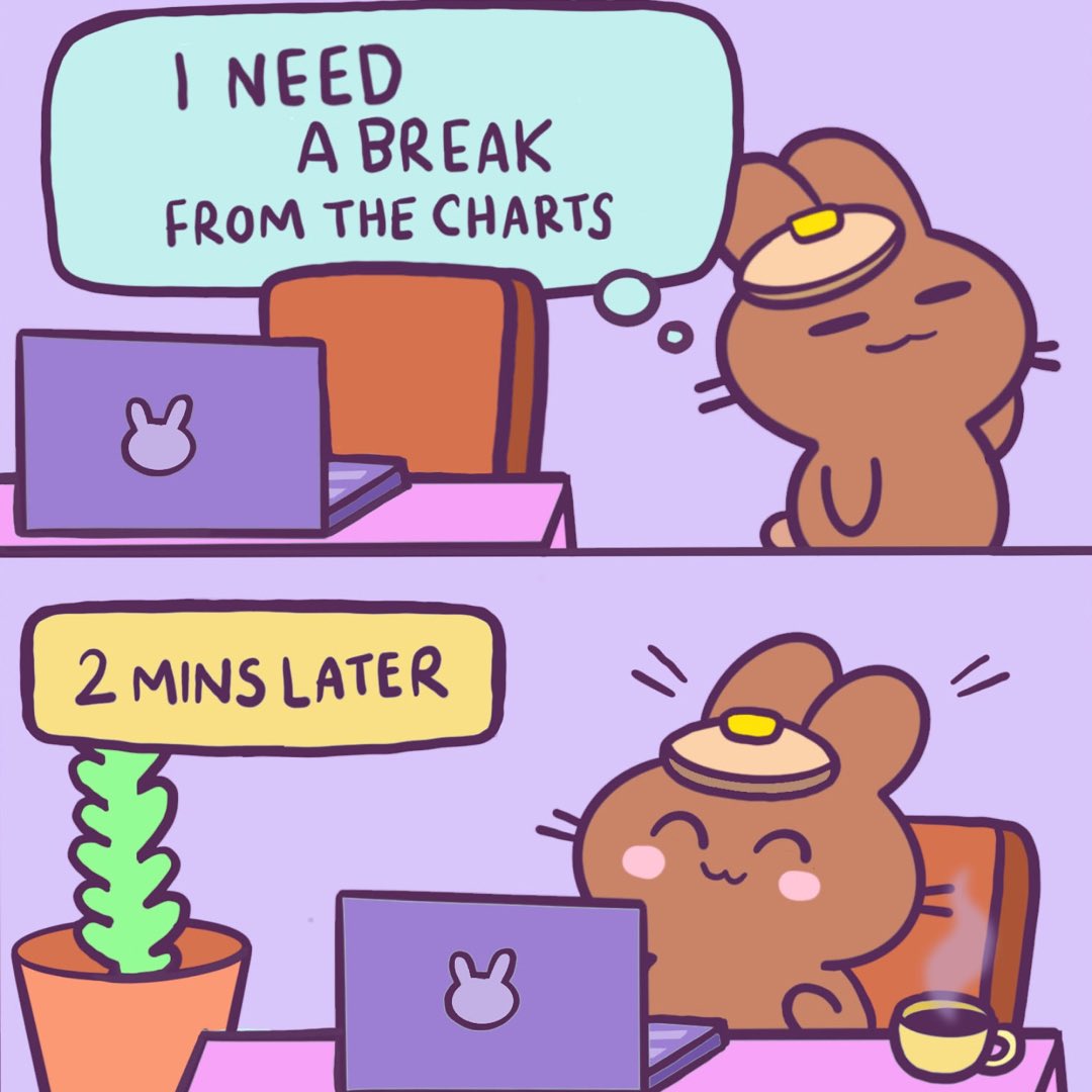 donamdai's tweet image. Càng về sau thì biên giao động của đồ thị $CAKE sẽ càng lớn!

Nó giống việc giá của CAKE chạy trong 1 ô vuông nhỏ sau đó chạy sang 1 ô vuông lớn hơn và cái hộp đó cứ thế lớn dần lên.

1. Từ 1.2$ - 2.2$ là biến động tầm 1$ nhưng chạy rất lâu, chạy trong…