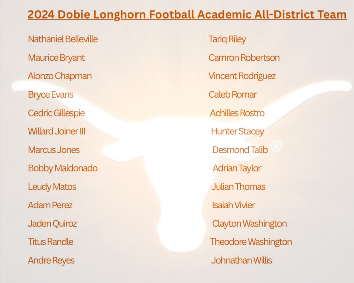 2024 Dobie Football Academic All-District. Achieving in the classroom and on the field. #dobiepride #team56