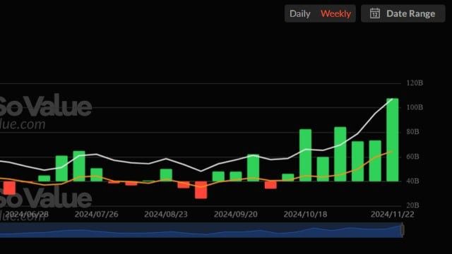 Cointelegraph tweet media