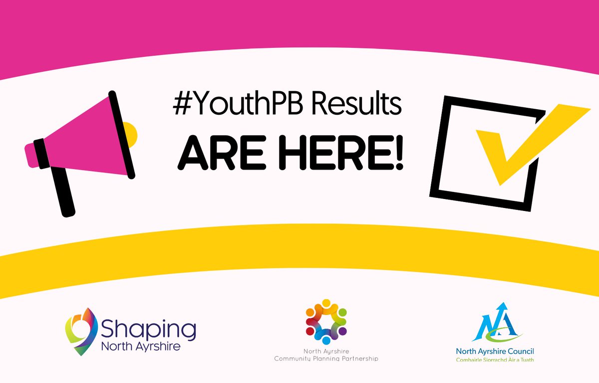 NAYouthServices's tweet photo. You voted and we listened! We are excited to announce that 46 local youth groups and organisations have been successful in the latest round of #YouthPB - see the comments for links to each locality results! THANK YOU to everyone who took the time to vote 🙏 #ShapingNorthAyrshire https://t.co/26qllZnpOY