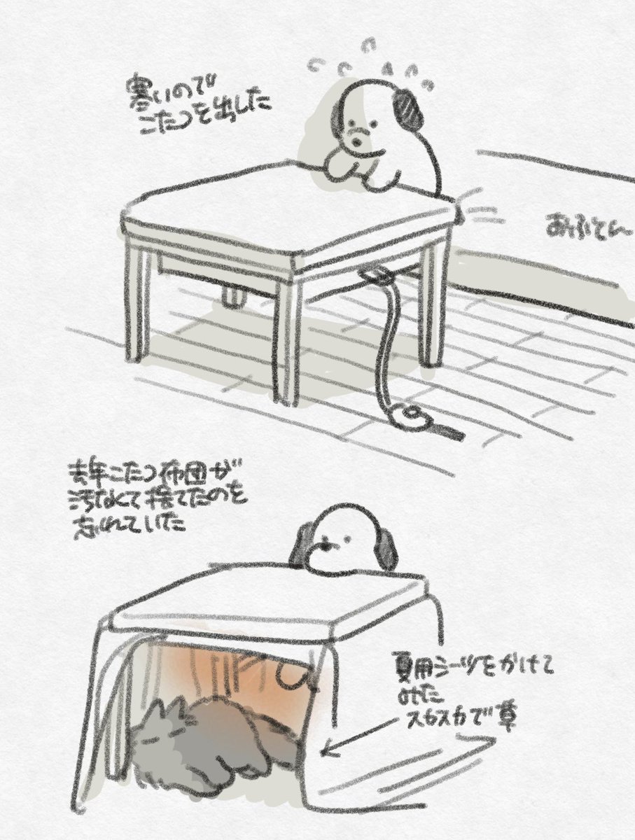 冬の日記 