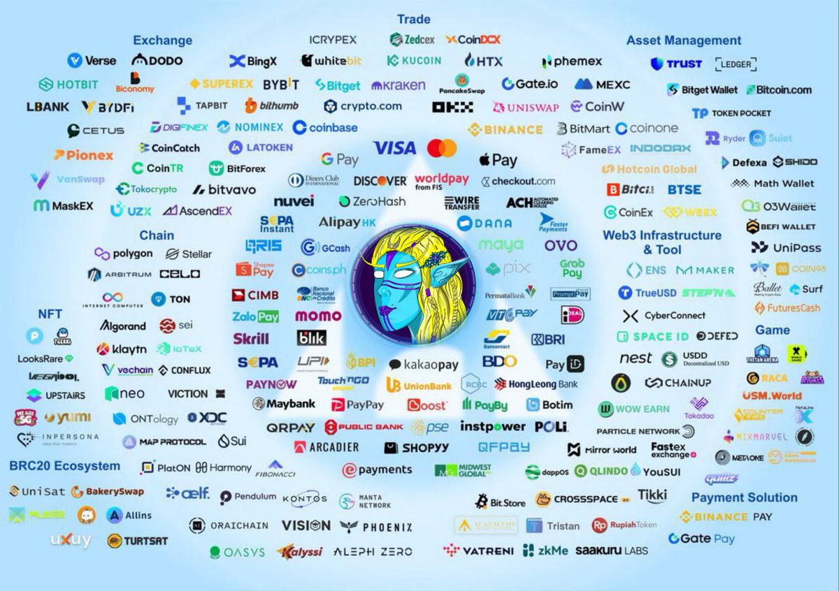 huangyi1491045's tweet photo. @AlveyChain @AlveyChain $ALV $wALV
#AlveyChain #Alvey #VR #AR #AlveyEx #AI #DeFi #Bank #ALV #wALV https://t.co/S8eL3unaoI