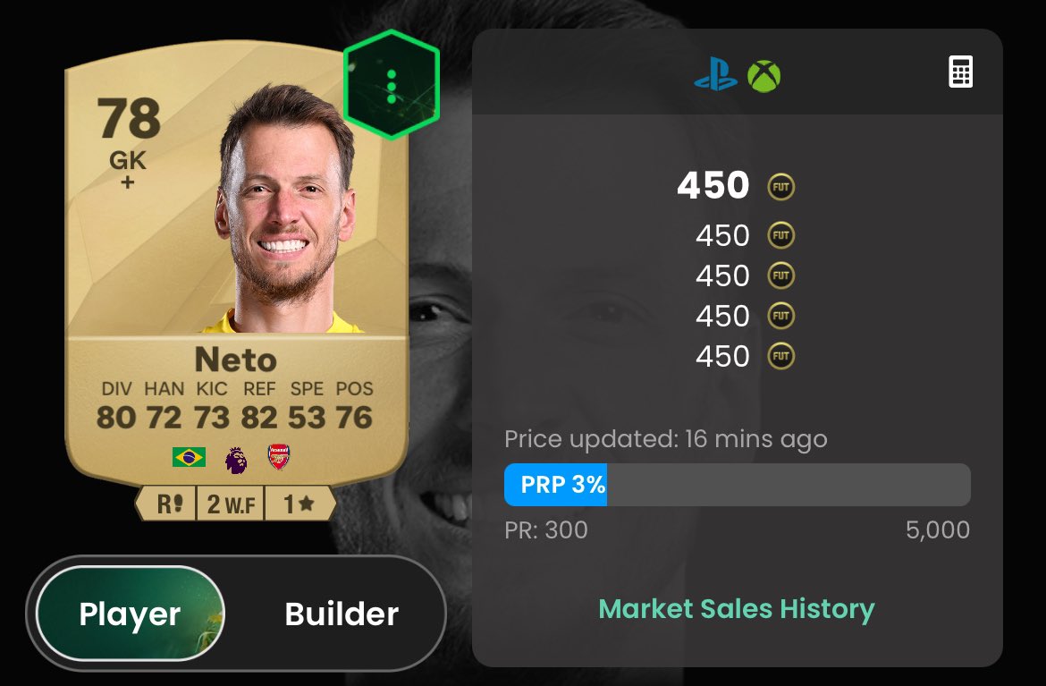 🚨Preparación Black Friday 💰🚀

📋 Tengo una lista con +100 cartas, todas deberían subir durante Black Friday! 🧩

Por cada 1 ❤️ publicaré otra carta Gratis! ✅