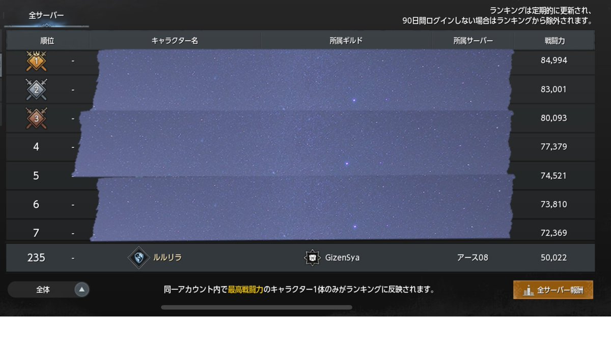 kwrio33's tweet photo. オーディンのCP50,000超えました㊗️
全鯖235位くらい

伝��ライドの合成運だけずば抜けてて4/7
トレンダルが一生成功しないけどw

ぼちぼち頑張ります https://t.co/rZnYlLUc22