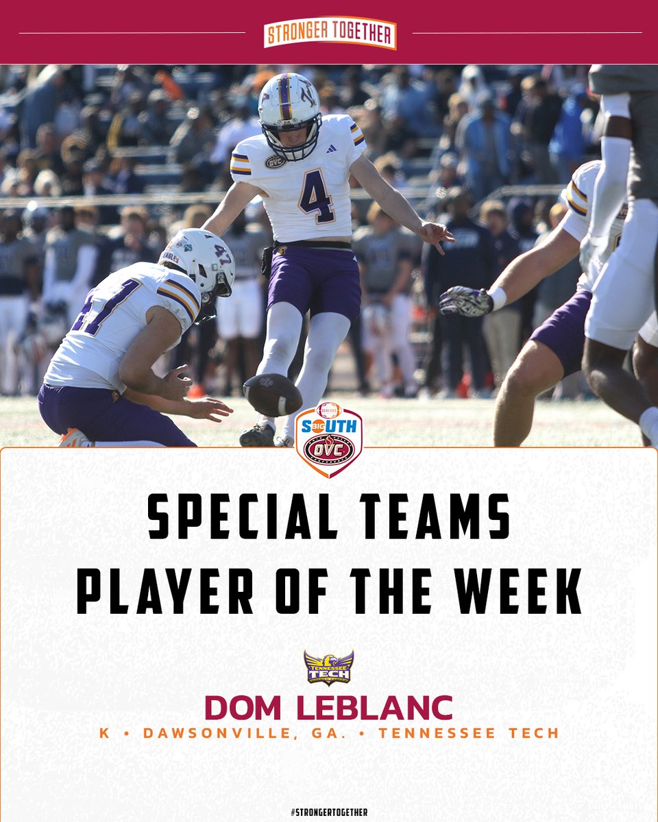 OVCBigSouthFB's tweet photo. He converted 3⃣ field goals and 2⃣ PAT's as @TnTechFootball earned a share of the Association title.  

TTU's kicker Dom LeBlanc (@domleblanc9) is the #BigSouthOVCFB Special Teams Player of the Week! https://t.co/822pm5g0C4