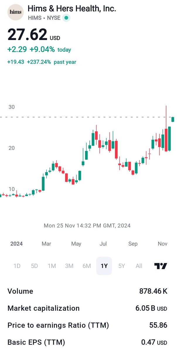 erdalkeklik's tweet photo. 🤣🤣🤣🤑🤑🤑🤑 gönder gelsin #Nasdaq #BIST1OO #NYSE #HMSE https://t.co/2UC2Qif1TQ