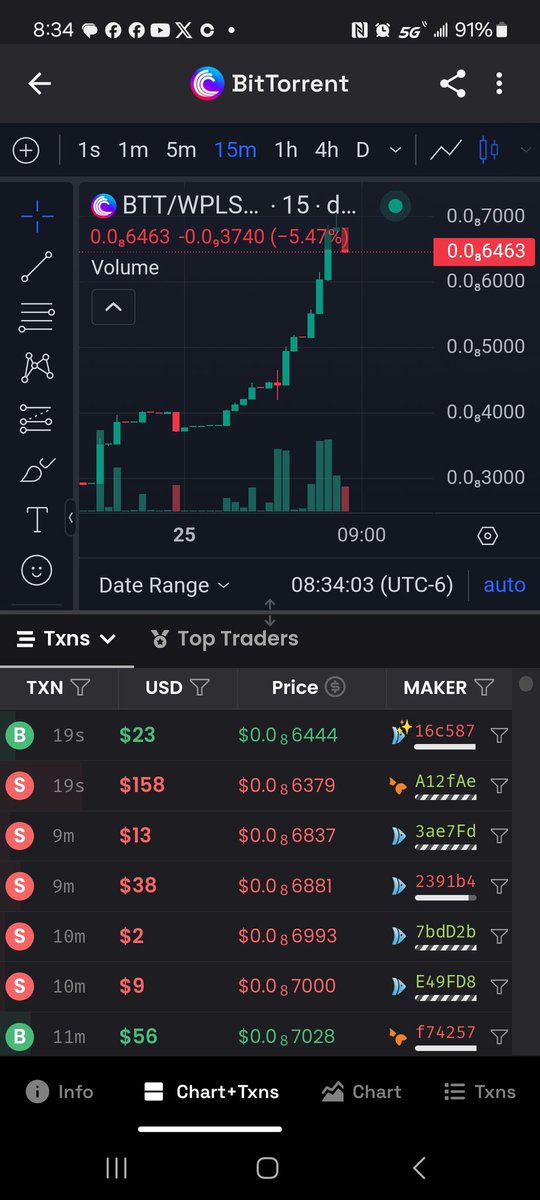 BTT on PulseChain tweet media