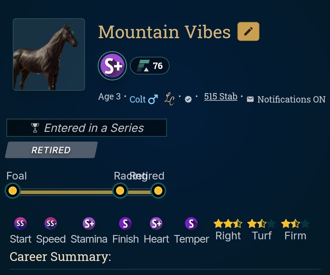 Stud alert!! Non 1 of 1...Secret places bloodline...no zacatecaa, ovation, invictus sol, mundo, or wells bloodline. Going in at 8k... 
<a href="/photofinishgame/">Photo Finish™ LIVE 🐎 Virtual Horse Racing</a> 
#studding