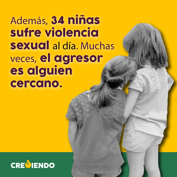 #DerechosSinRetrocesos  | Hoy #25N, se conmemora el Día Internacional de la Eliminación de la Violencia Contra las Mujeres. En Perú, más de 10 mujeres son víctimas de feminicidio cada mes, y, en promedio, 34 niñas sufre violencia sexual por día.