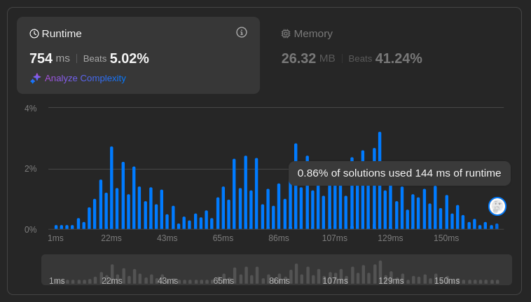 wipdev_ tweet picture