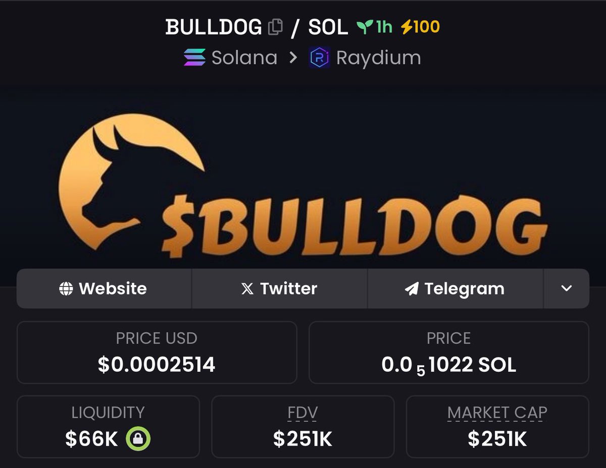 BITKING tweet media