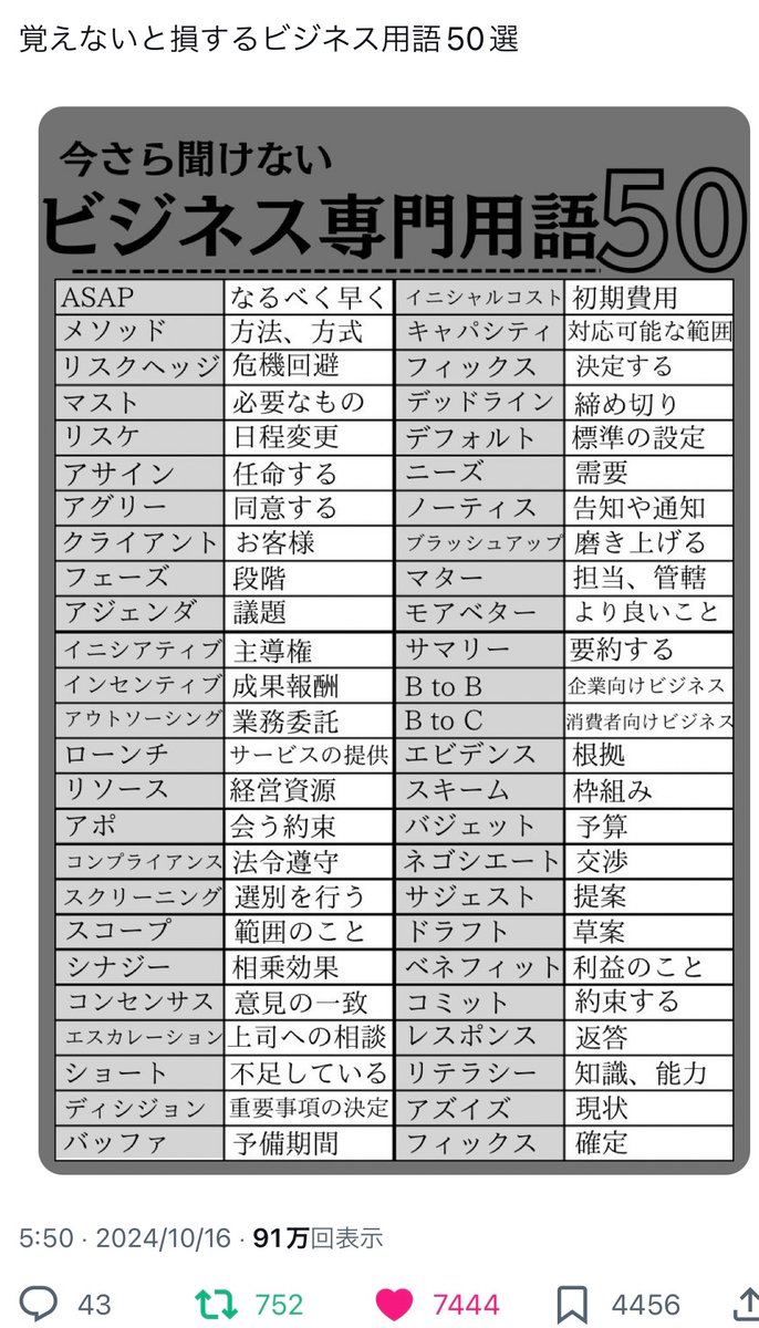 ohtsukajitsugyo's tweet photo. Xでバズってるこの50選はマジでタメになります。 https://t.co/nEXUw8l8tw