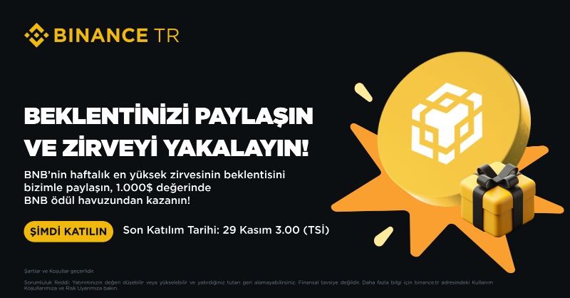BinanceTR's tweet photo. Zirve heyecanı hız kesmiyor!🎉

Bu hafta gözler $BNB’de!👀 $BNB fiyat beklentisinizi paylaşın, 1.000$ değerinde $BNB ödül havuzundan kazanın!

🔸Takip @BinanceTR
🔸Bu duyuruyu #ZirveyiYakala ile alıntıla yapın
🔸Fiyat beklentinizi aşağıdaki formda paylaşın ve zirveyi yakalayın!👇