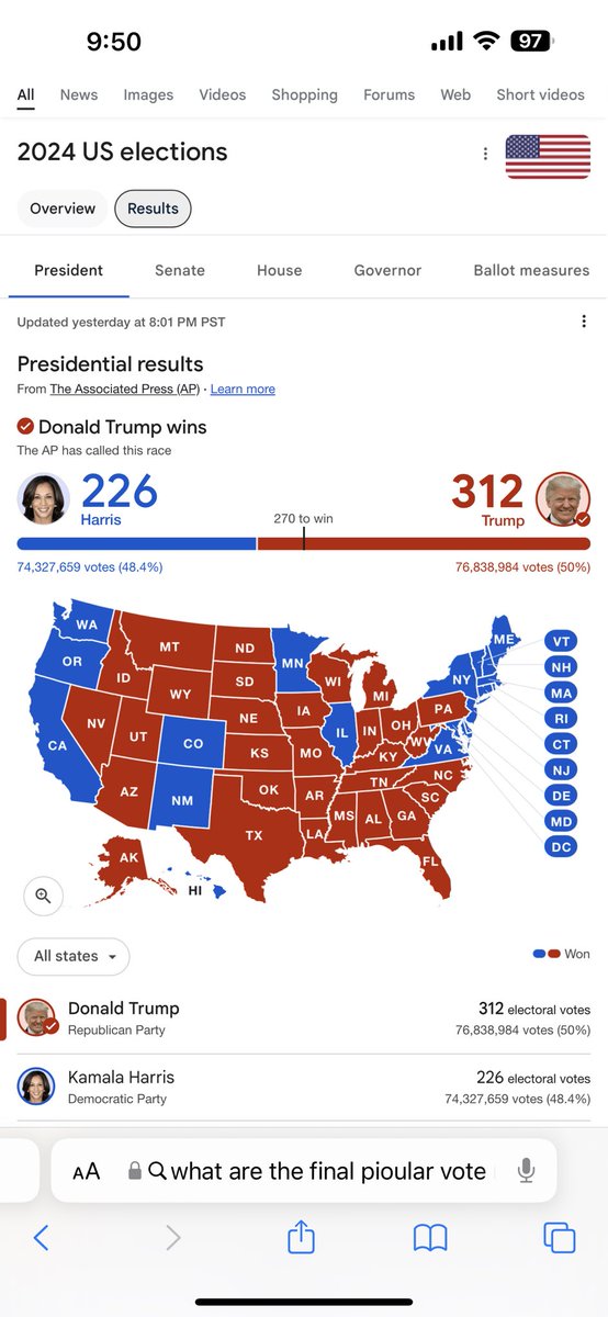 apetronico's tweet photo. Here is my question: if we had higher voter turn out in 2024, how come there are less total votes than 2020 https://t.co/KzbZJ0Yb2a