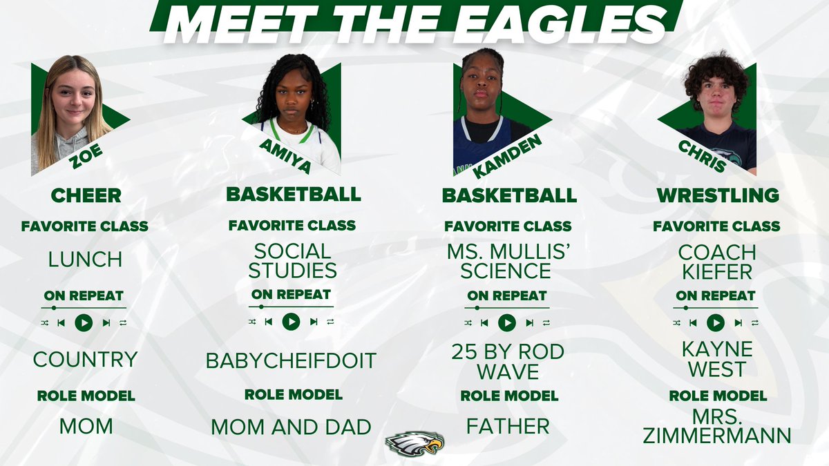 Kannapolis Middle Athletics (@kms_athletics) on Twitter photo 