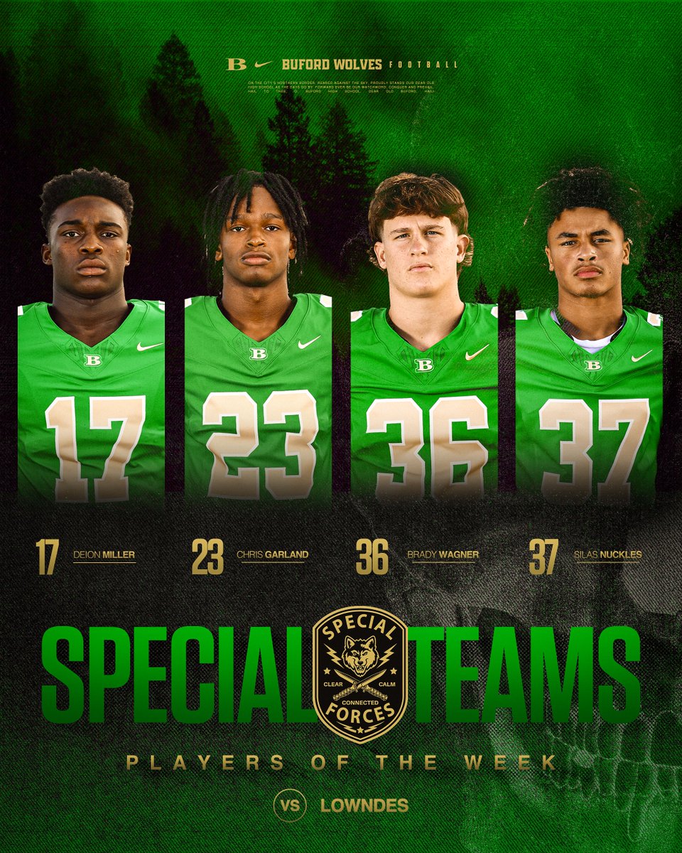 Buford Football (@buford_football) on Twitter photo Special Forces Players of the Week vs. Lowndes ☠️
<a href="/_DeionMiller_/">Deion Miller</a>
<a href="/_ChrisGarland/">Chris Garland</a>
<a href="/bradywagner2027/">Brady Wagner</a>
<a href="/nucklesblood/">Silas Nuckles</a>
#Gloryland | #AppEra Special Forces Players of the Week vs. Lowndes ☠️
<a href="/_DeionMiller_/">Deion Miller</a>
<a href="/_ChrisGarland/">Chris Garland</a>
<a href="/bradywagner2027/">Brady Wagner</a>
<a href="/nucklesblood/">Silas Nuckles</a>
#Gloryland | #AppEra