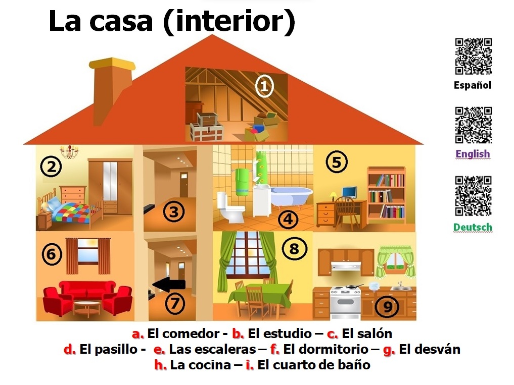 SpanishMucho's tweet photo. 🇩🇪*La casa - interior (Das Haus - Innenbereich) - Weißt du die richtigen Antworten? - Verbinde - Weiter mit vielen lustigen Wortschatz Aktivitäten hier: https://t.co/3fNjWD7OId Viel Erfolg! (•◡•)
#español #spanisch #lacasa #dashaus #lacasaenespañol #teiledeshauses https://t.co/KO3k7r2IKE