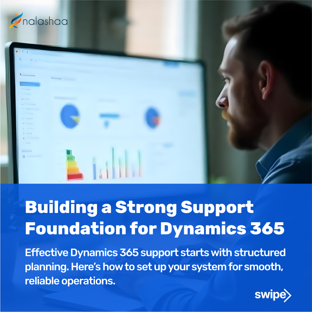 NalashaaDigital's tweet image. Setting up Dynamics 365 support the right way is key to smooth operations and happier users. Follow these essential steps to structure your support for success. 

For more: nalashaadigital.com/dynamics-365/s…

#STKRNC #Dynamics365 #SupportStructure #OperationalExcellence