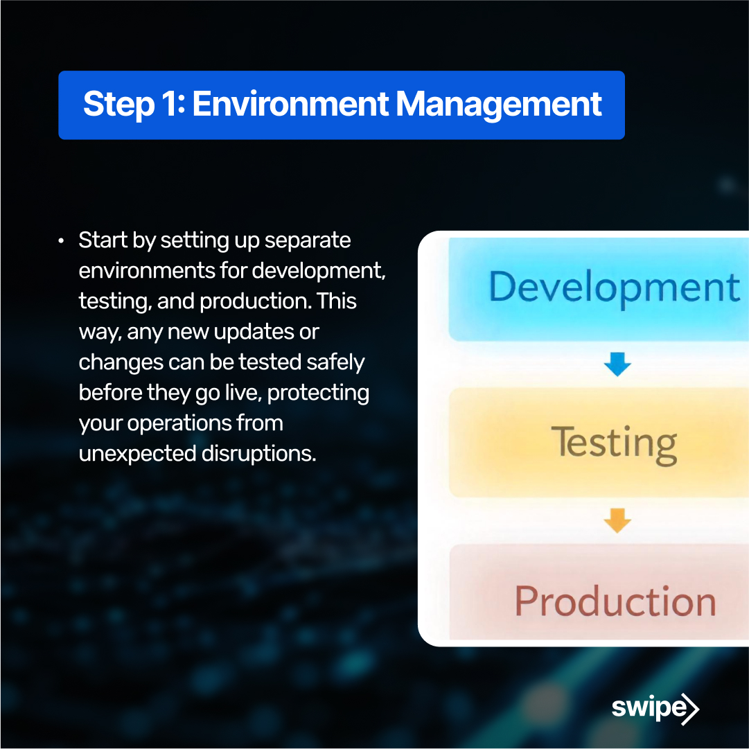 NalashaaDigital's tweet image. Setting up Dynamics 365 support the right way is key to smooth operations and happier users. Follow these essential steps to structure your support for success. 

For more: nalashaadigital.com/dynamics-365/s…

#STKRNC #Dynamics365 #SupportStructure #OperationalExcellence